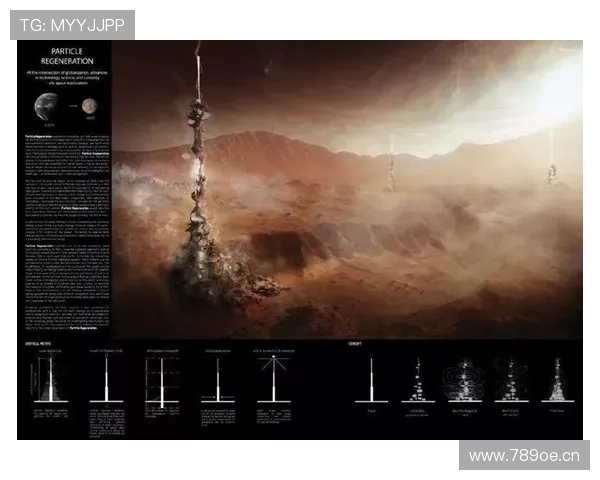 火星企业家的未来愿景与创新创业之路探索